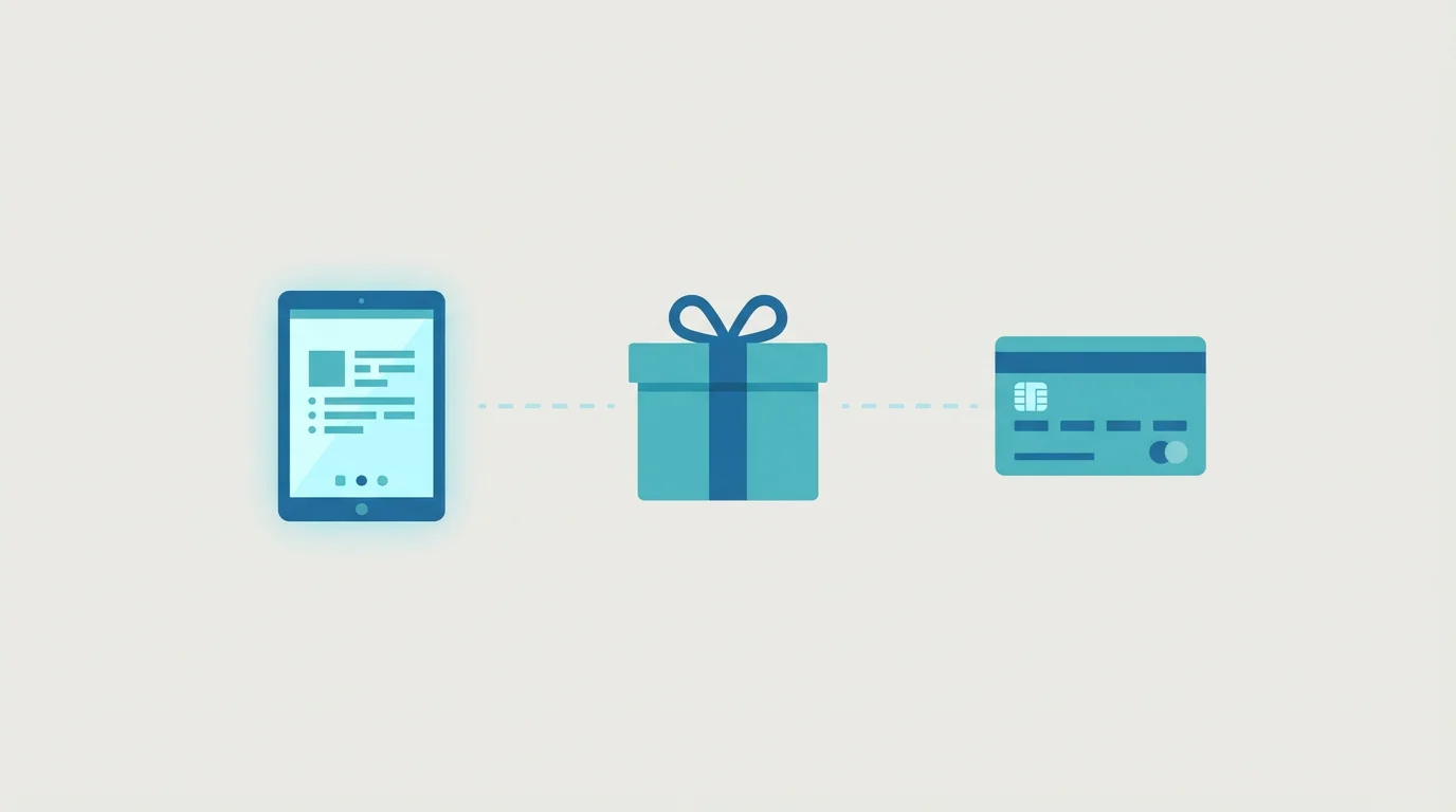 Drei Symbole nebeneinander: ein digitaler Code, ein gebasteltes Geschenk und eine Bezahlkarte, alle mit dem Wort Gutschein