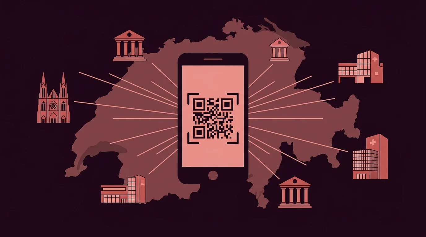 TWINT als Schweizer mobiles Bezahlsystem, das von Schweizer Banken getragen wird